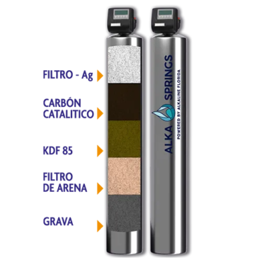 Water-Home-Purification-System-prod