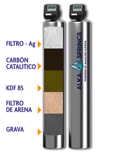 Water-Home-Purification-System-prod