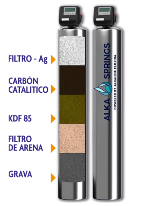 Water-Home-Purification-System-prod