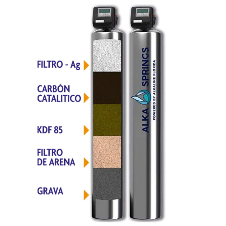 Water-Home-Purification-System-prod